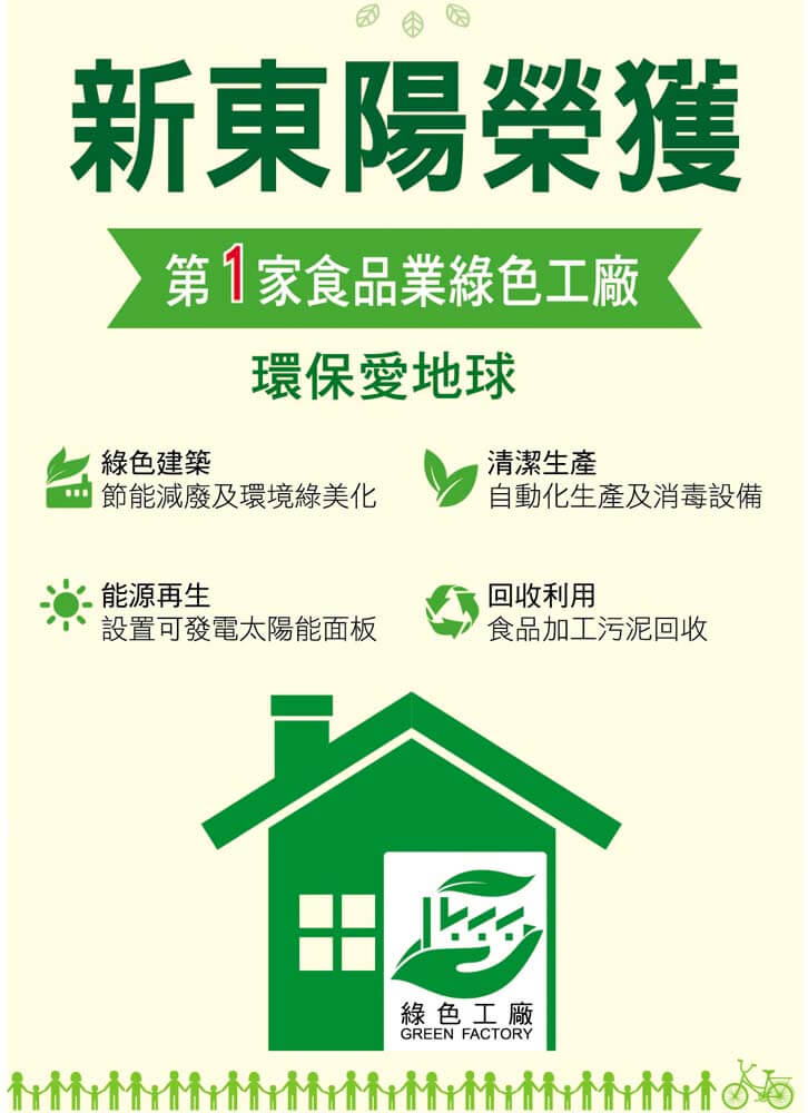 新東陽成為台灣首家通過綠色工廠標章的食品廠